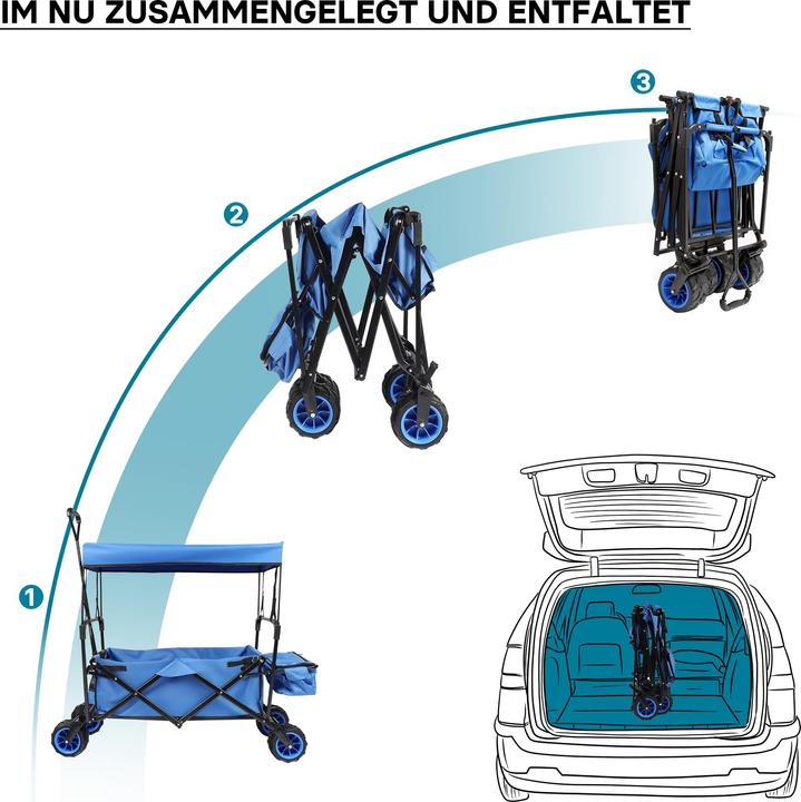 Image du produit Toboli Bollerwagen pliable avec toit solaire Bollerwagen pliable