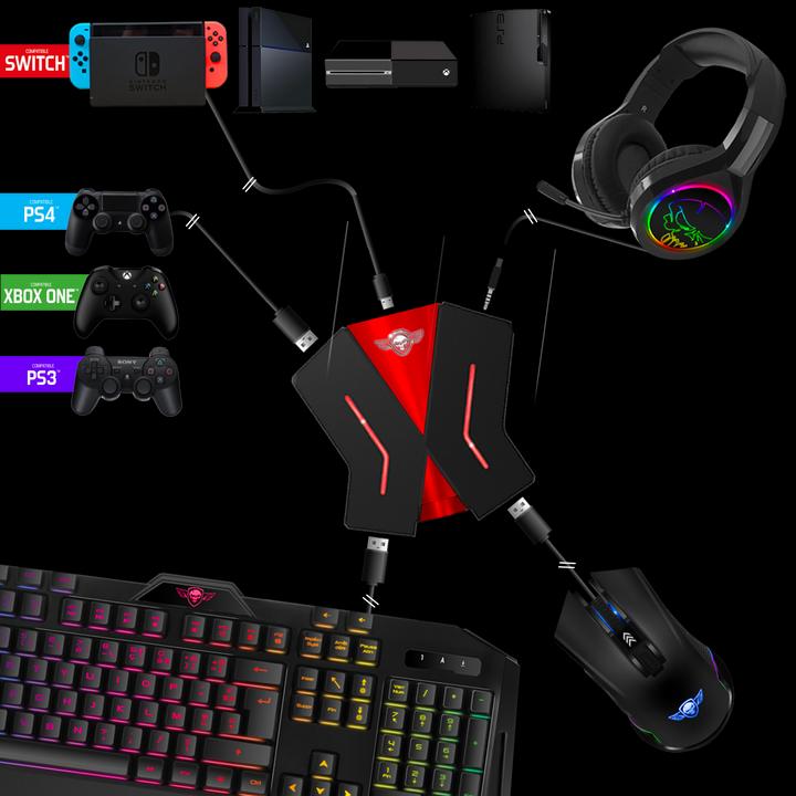 Actual product image Spirit Of Gamer CrossGame 2 (Xbox One S, PS3, PS4, Switch)