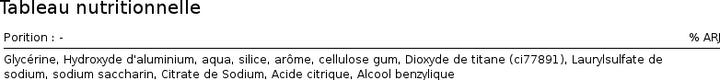 Actual product image Marvis cinnamon mint (85 ml)