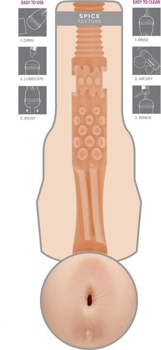 Actual product image Fleshlight Eva Lovia Spice