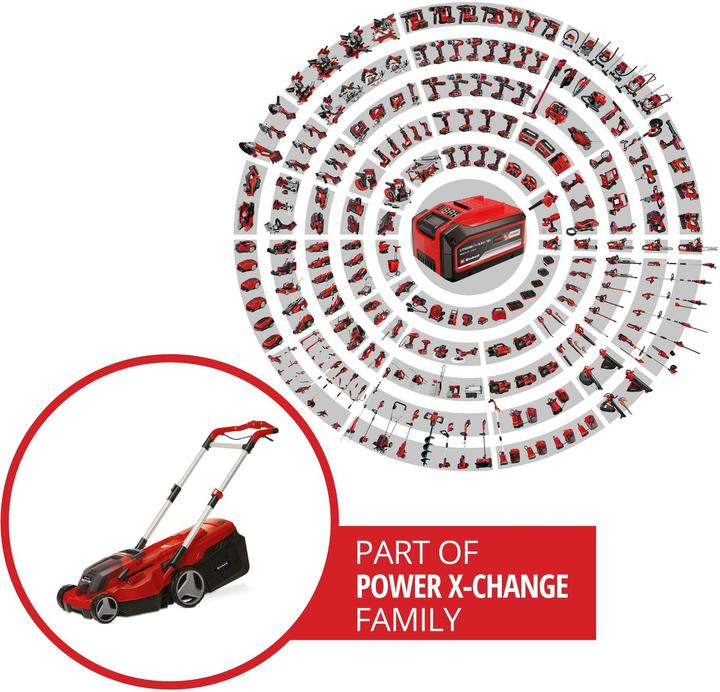 Actual product image Einhell Rasarro (Rechargeable battery operated)