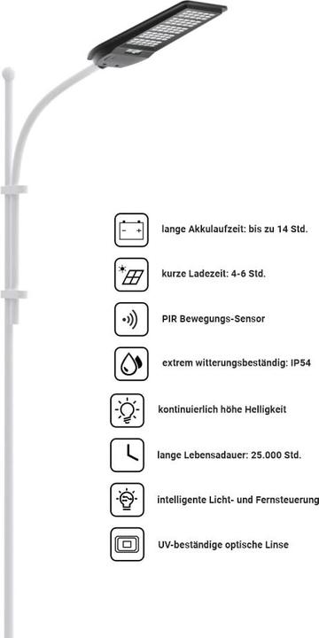 Nährwerte und Zutaten Luxula Solar LED-Strassenleuchte (1200 lm, IP65)