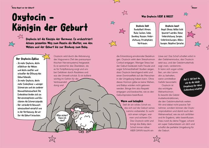 Image du produit Keine Angst vor der Geburt! (Allemand, Emma Armstrong, 2025)