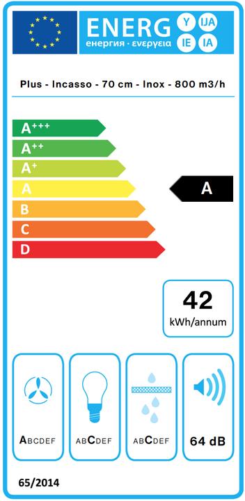 Etichetta energetica Falmec Gruppo Incasso Plus (Sottostruttura cappuccio)