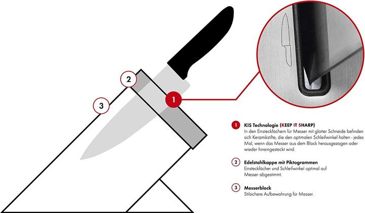 Produktbild Zwilling Vier Sterne