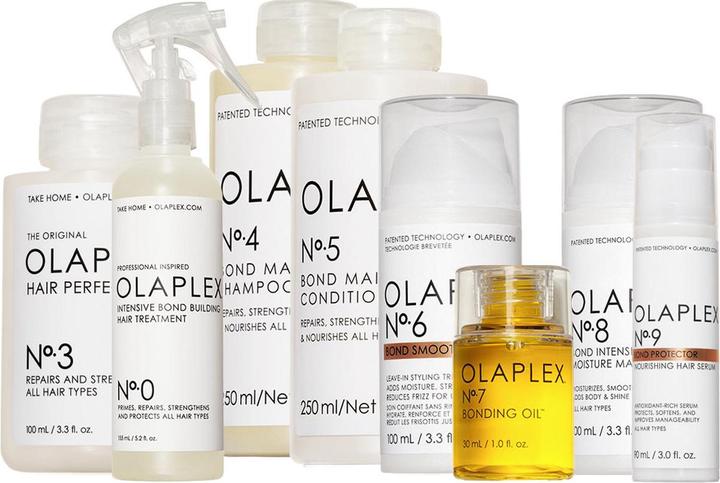 Actual product image Olaplex Full Range Set (Hair care set)