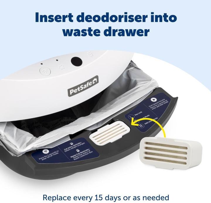 Produktbild PetSafe Ecom Smartspin Deodorizer x2