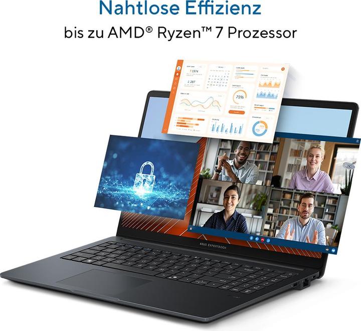 Produktbild ASUS NB BM1503CDA-S70031X 15,6" FHD (15.60", AMD Ryzen 5 7535U, 16 GB, 512 GB, DE)