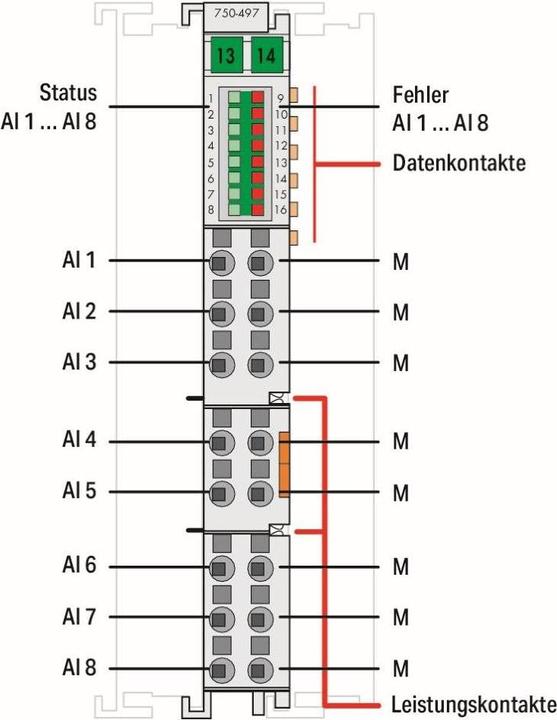 Actual product image Wago Analogue input terminal