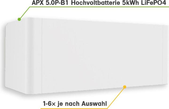 Produktbild Growatt APX 10kWh Batteriesystem mit BMS P2 für MOD-XH BP-Wechselrichter