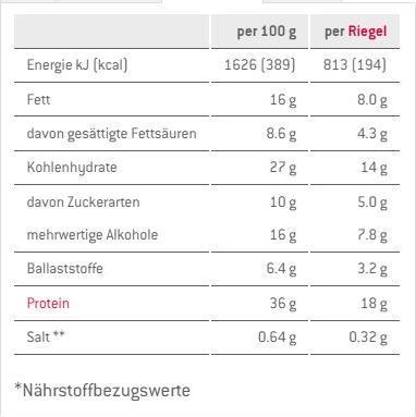 Valori nutrizionali e ingredienti Sponser Recupero delle proteine (Vaniglia, 25 pz., 1250 g)