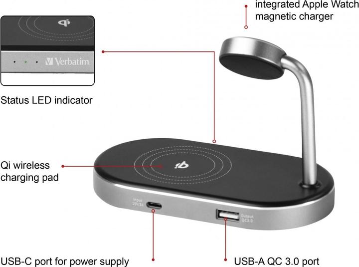 Immagine prodotto Verbatim WCS-02 3-in-1 (44 W)