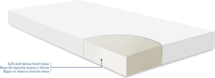 Actual product image Kikkaboo Mattress Fantasia 140 x 70 cm (140 x 70 cm)
