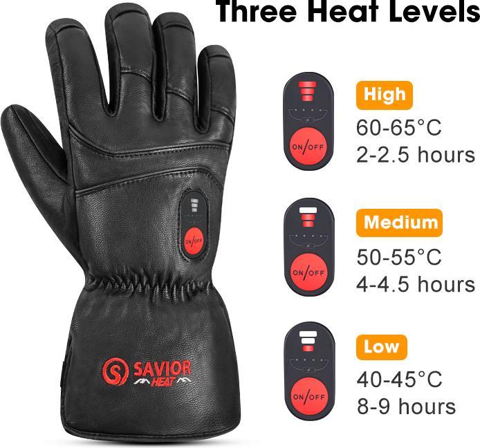 Image du produit Savior Polar (S)