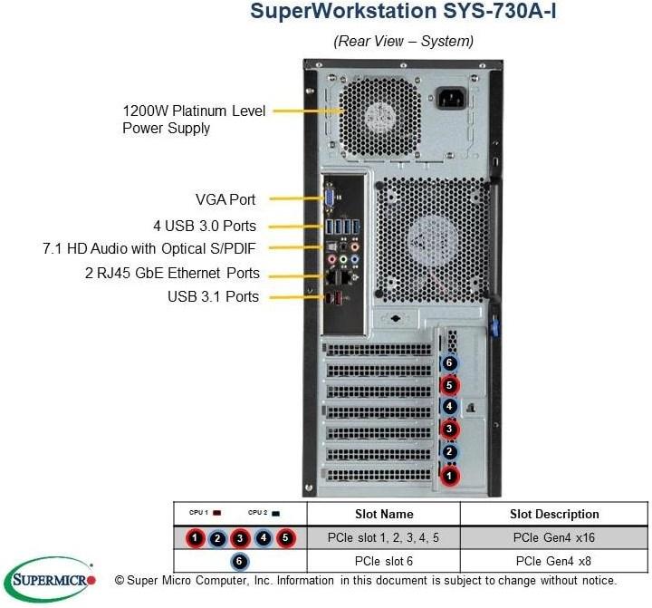 Immagine prodotto Supermicro Super Workstation Barebone SYS-730A-I