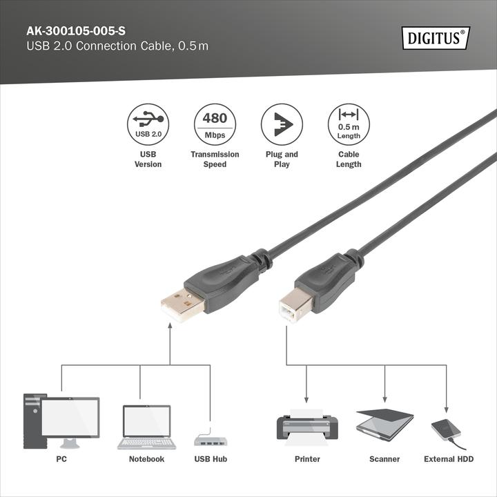 Actual product image Digitus USB2.0 connection cable, 0.5 m (0.50 m, USB 2.0, 2.50 W)