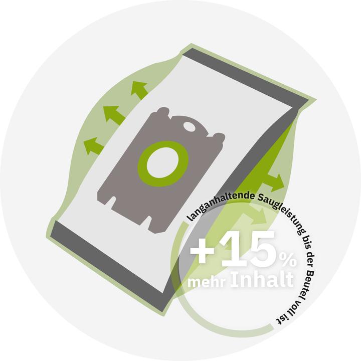 Immagine prodotto eVendix Set di sacchetti per la polvere (20 x)