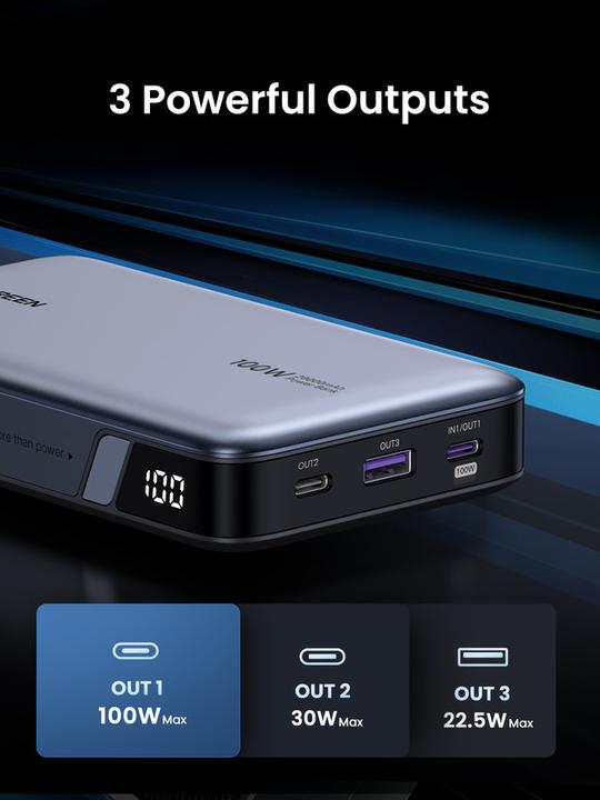 Produktbild Ugreen Powerbank (20000 mAh, 100 W, 72 Wh)