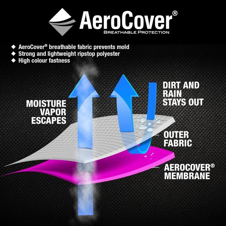 Actual product image AeroCover Cover wicker beach chair