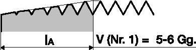 Actual product image Tecwerk Handgewindebohrer DIN 352 Nr. 1