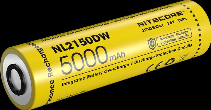 Actual product image Nitecore NL2150DW for R40 V2