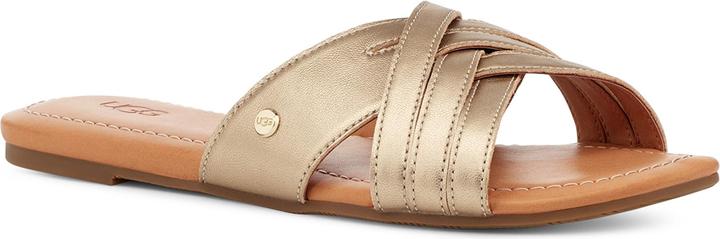 Actual product image Ugg Kenleigh Slide (36)