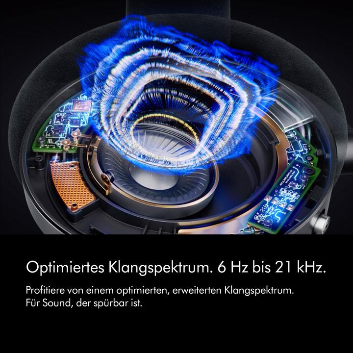 Image du produit Dyson OnTrac (ANC, 55 h, Filaire, Sans fil)
