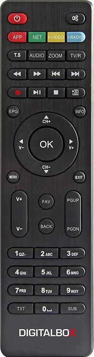 Produktbild Imperial HD 6i Twin (2x DVB-S2 (Twin))