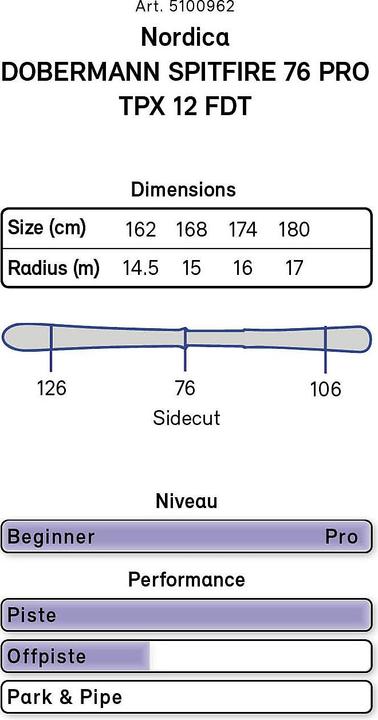 Actual product image Nordica Dobermann Spitfire 76 PRO Ski Set 21/22 (156 cm, Without binding)