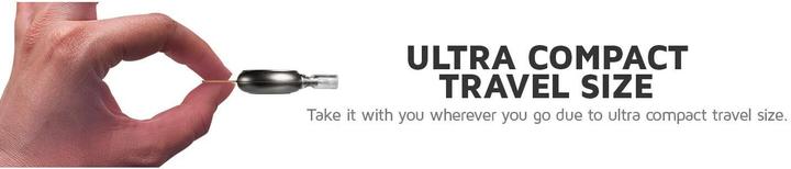 Image du produit Xtorm PowerStream (2.50 W)