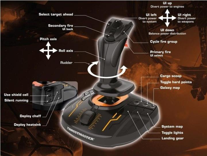 Produktbild Thrustmaster T.16000M FCS Stick (PC)