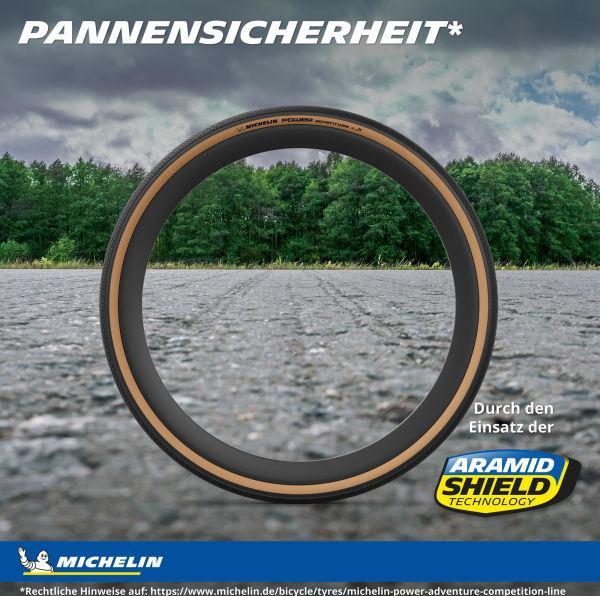 Actual product image Michelin Power Adventure Competition Line TLR (28 x 1.25, 30-622)