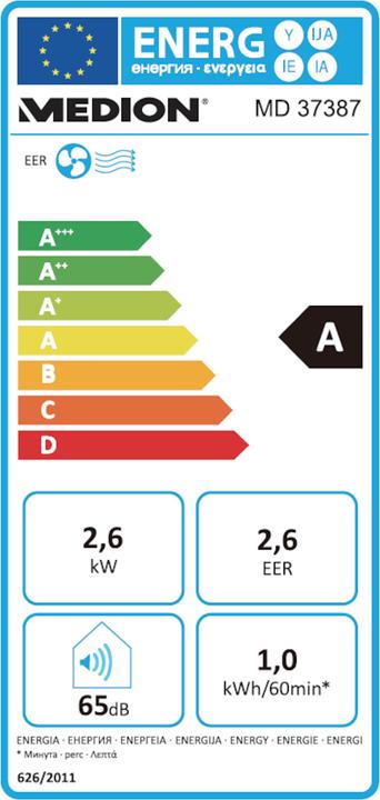 Label énergétique Medion Climatiseur jusqu'à 32m² | 9000 BTU (32 m², 9000 BTU/h)