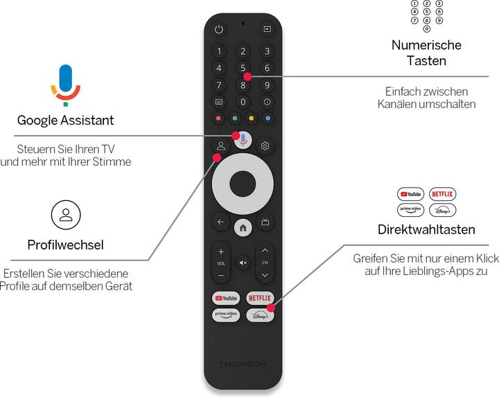 Produktbild Thomson Streaming BOX: 4K UHD Google TV (8 GB, iOS 12)