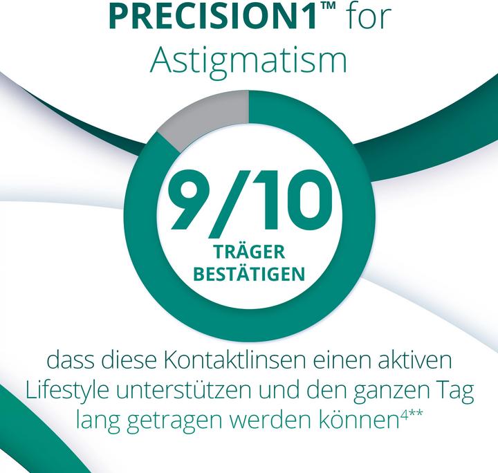 Produktbild Precision1 for Astigmatism (30 Stück, Tageslinse, Torisch)