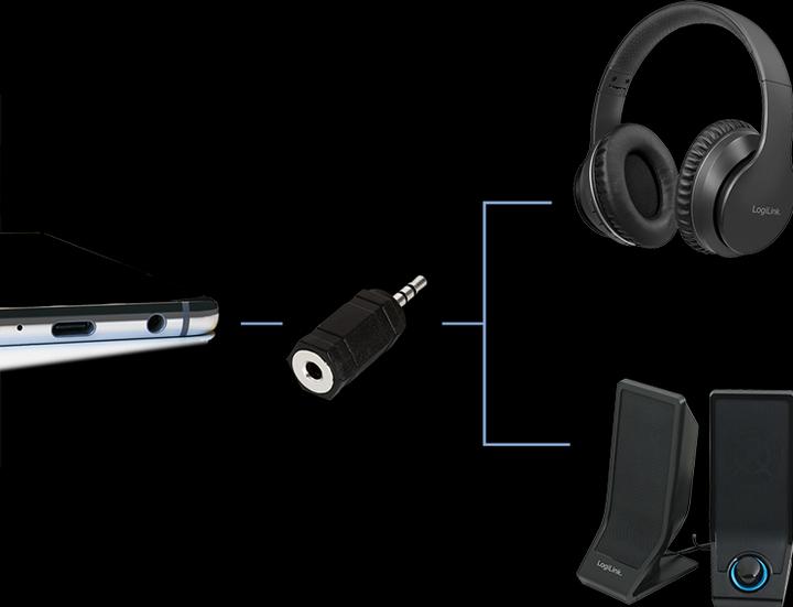 Immagine prodotto LogiLink Adattatore per cuffie stereo (Adattatore jack)