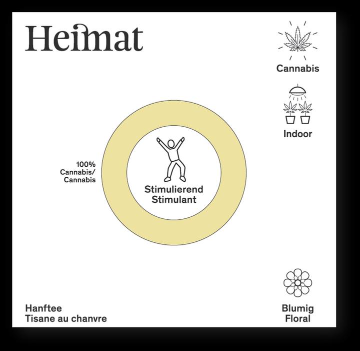Image du produit Heimat Thé au chanvre Focus (Good Day) (20 g)