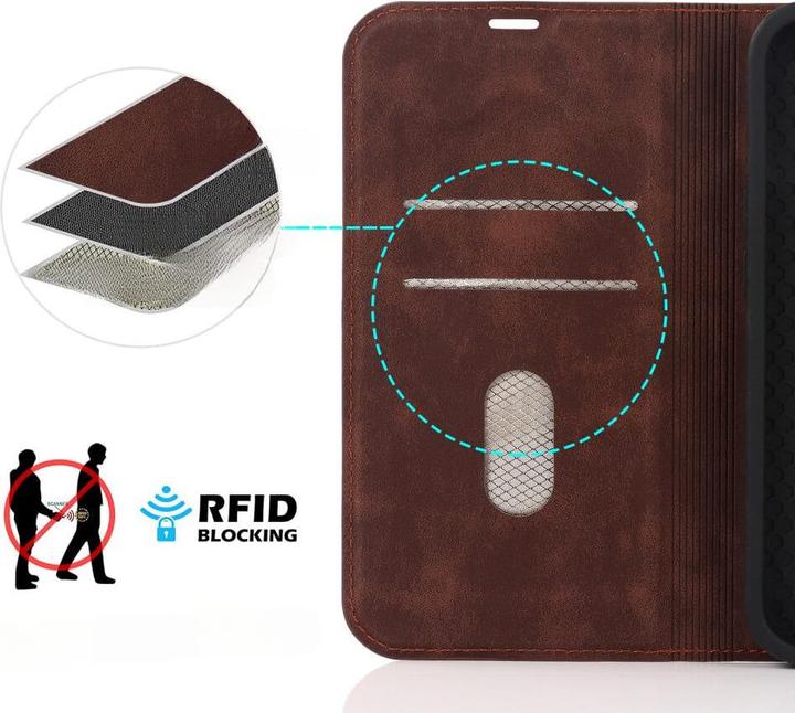 Immagine prodotto Cover-Discount iPhone 15 Plus - Custodia MagSafe Flip RFID marrone scuro (Apple iPhone 15 Plus)