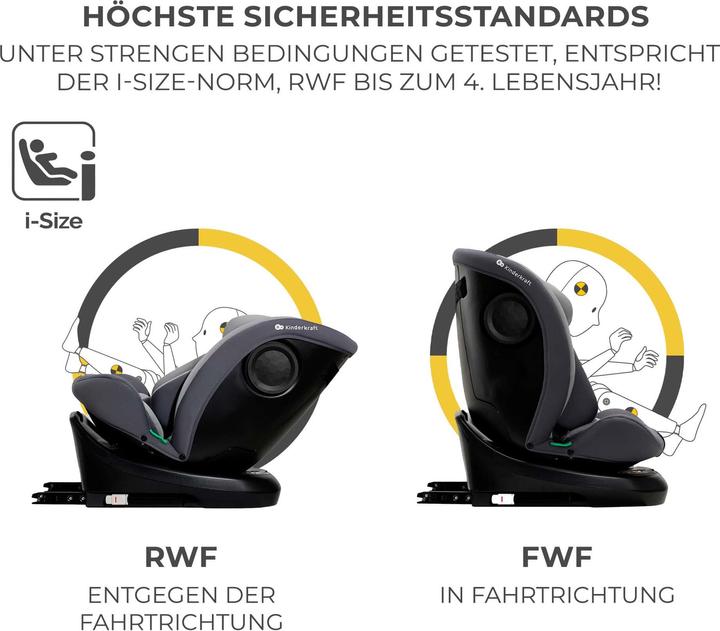 Immagine prodotto KinderKraft I-Grow (Reboarder, ECE R129/i-Size Standard)