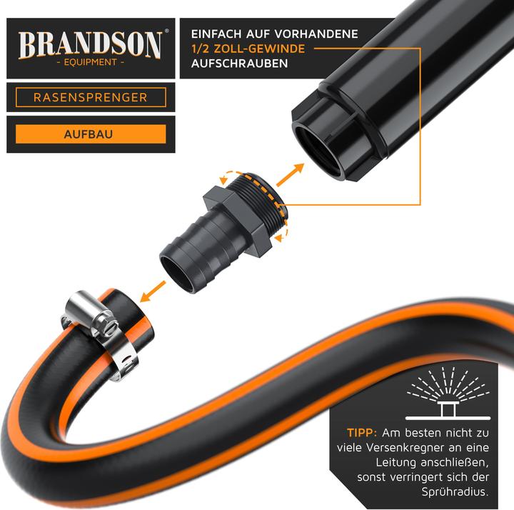 Immagine prodotto Brandson Irrigatore retrattile, irrigatore per prato, sistema di irrigazione per giardino, resistente al (Irrigatori a scomparsa)
