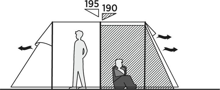 Immagine prodotto Easy Camp Minorca 500 (Tenda a tunnel, 11.30 kg, 5 persone)