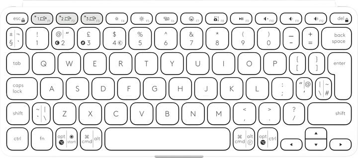 Nutritional values and ingredients Logitech KEYS-TO-GO 2 (Eng. Int., Wireless)