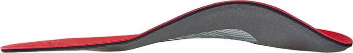 Immagine prodotto Solestar Kontrol Wide