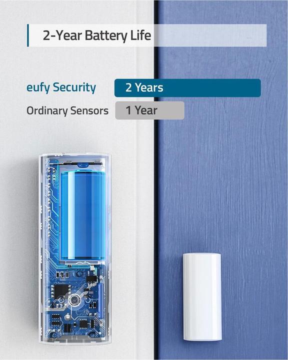 Image du produit eufy Capteur d'entrée