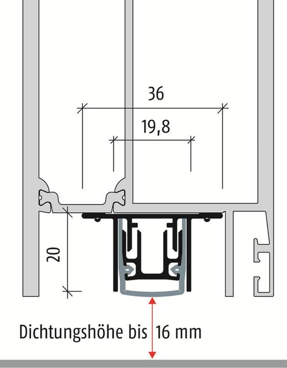 Image du produit Planet Joints d'étanchéité de porte RO