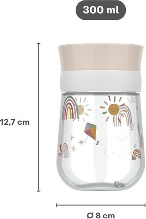 Produktbild Mepal Mio