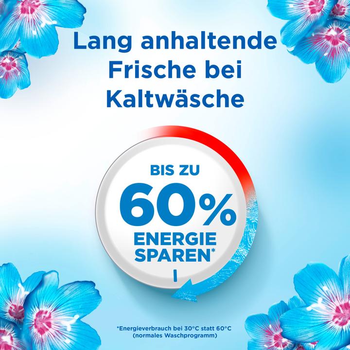 Actual product image Lenor April Fresh (100 Washing cycles, Liquid)