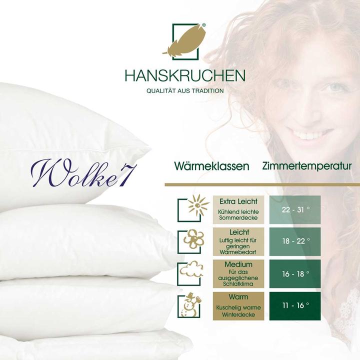 Actual product image Hanskruchen Wolke 7 (960 g, 155 x 200 cm)