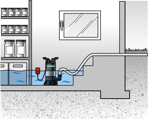 Produktbild Metabo TDP 7501 S (Klarwasserpumpe)
