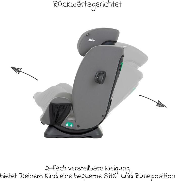 Actual product image Joie Verso (Reboarder, ECE R129/i-Size Standard)